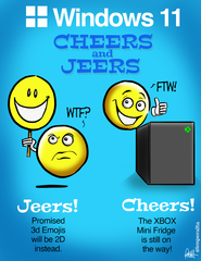 "Windows Cheers and Jeers" DTNS 10/15/21 8.5 x 11 ArtProv Print